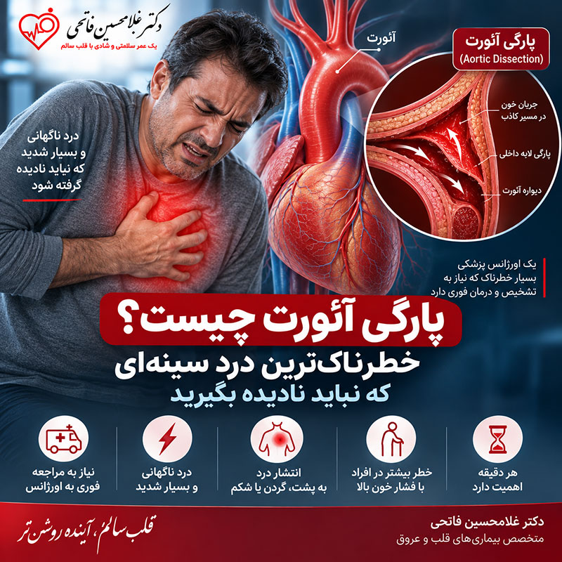 پارگی آئورت چیست؟
